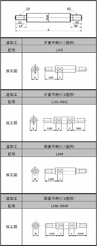 [IlWXeXjAVtgSSPOW10