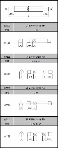 [iXeXjAVtgSSPDW10